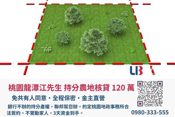 桃園持分土地貸款案例,聯邦保密核貸