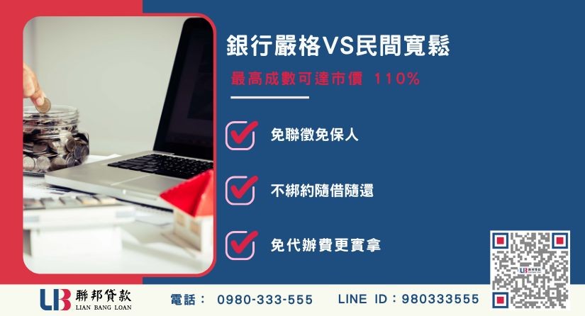 彰化房屋土地二胎銀行與民間代書優缺點比較 彰化房屋土地二胎銀行與民間代書優缺點比較-聯邦貸款不看個人信用評分,彰化房屋土地價值高估。
