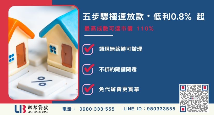 彰化房屋二胎融資申辦條件與標準流程-聯邦貸款不看個人信用評分，彰化房屋土地價值高估。