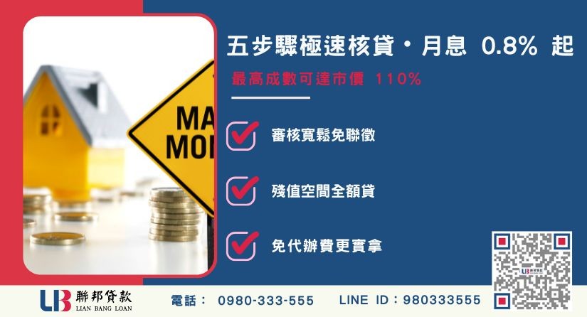 彰化土地借錢標準流程-聯邦貸款不看個人信用評分，彰化土地價值高估。