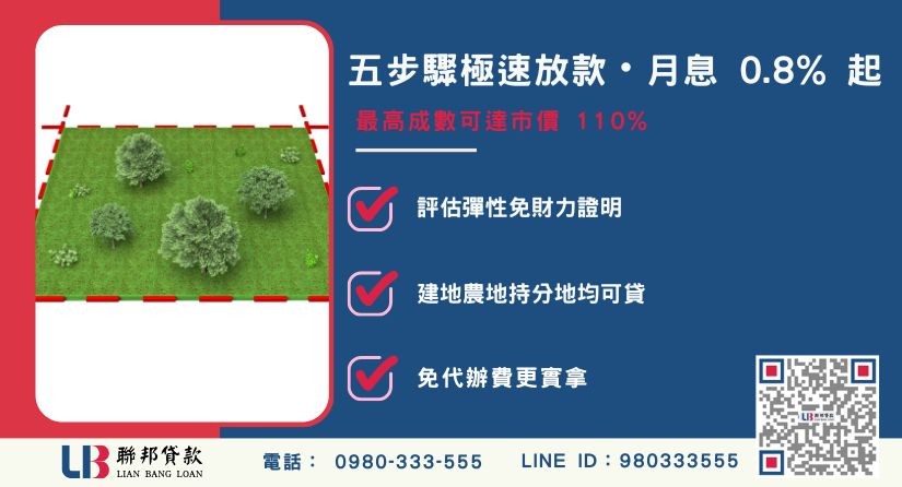 彰化土地借錢標準5步驟流程 彰化土地借錢標準5步驟流程-聯邦貸款不看個人信用評分,彰化土地價值高估。