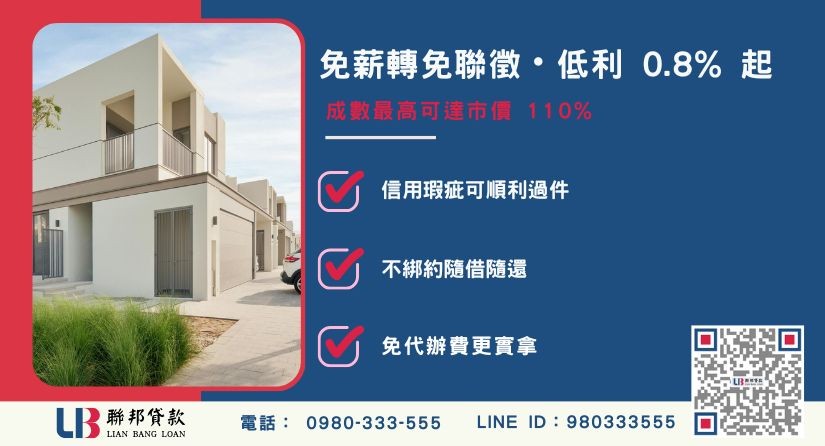彰化土地二胎信用瑕疵解套與免聯徵優勢 彰化土地二胎信用瑕疵解套與免聯徵優勢-聯邦貸款不看個人信用評分,彰化土地價值高估。