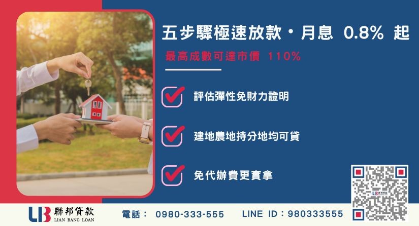 彰化土地二胎申辦流程與條件解析-聯邦貸款不看個人信用評分，彰化土地價值高估。
