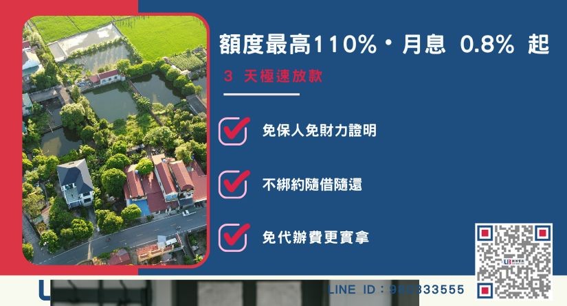 嘉義房屋二胎貸款優勢與影響評估 嘉義房屋二胎貸款成功案例分享-聯邦貸款直營方案,解決信用瑕疵與急用資金需求。