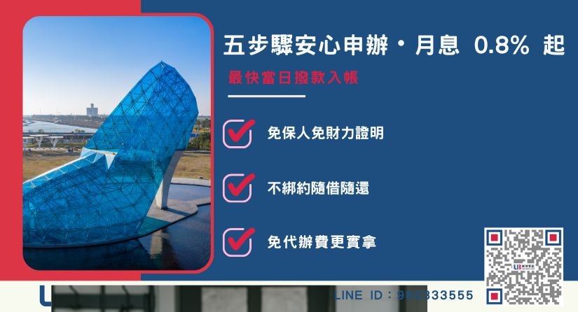 嘉義民間房貸申辦流程與額度評估 嘉義民間房貸額度計算與不動產價值評估要點-聯邦貸款提供免代辦費、合法透明極速放款。