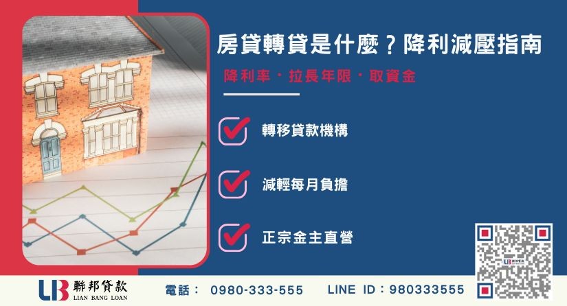 房貸轉貸是什麼與辦理管道解析-聯邦貸款金主直營，提供優惠利率0.8%起服務。