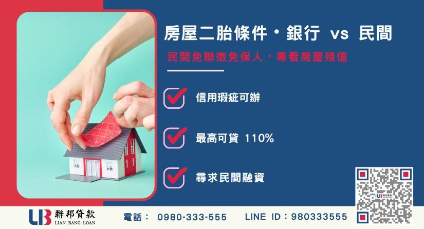 銀行與民間房屋二胎條件評估重點解析-聯邦貸款提供免代辦費、合法透明極速放款。