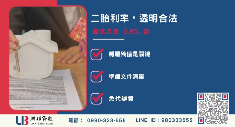 房屋二胎利率範圍與申辦準備文件-聯邦貸款提供免代辦費、合法透明極速放款。