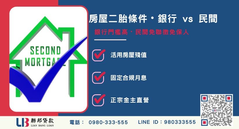 房屋二胎意思與銀行民間利率比較解析-聯邦貸款金主直營，提供優惠利率0.8%起服務。