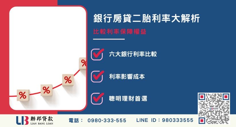 銀行房貸二胎利率比較表與申辦資訊-聯邦貸款金主直營，提供優惠利率0.8%起服務。