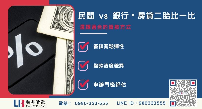 合法房貸二胎利息規範與民間貸款識別-聯邦貸款提供免代辦費、合法透明極速放款。