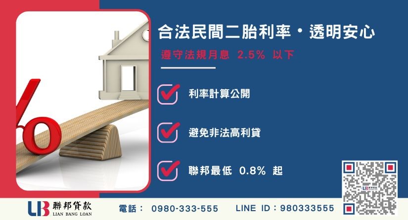 合法民間二胎利率範疇與高利貸風險識別-聯邦貸款提供免代辦費、合法透明極速放款。