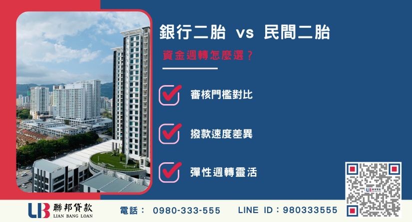 房屋二胎常見問題與增貸差別解析-聯邦貸款提供免代辦費、合法透明極速放款。