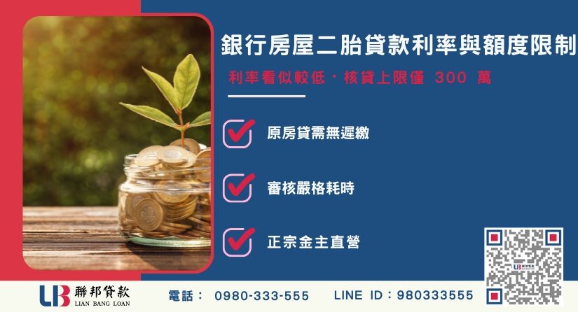 銀行房屋二胎貸款利率與核貸額度限制說明-聯邦貸款金主直營，提供優惠利率0.8%起服務。