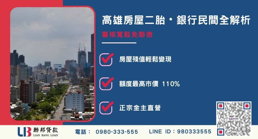 高雄房屋二胎銀行與民間方案對比解析-聯邦貸款金主直營，提供優惠利率0.8%起服務。