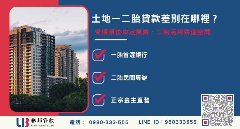 土地一二胎定義與順位管道比較解析-聯邦貸款金主直營，提供優惠利率0.8%起服務。