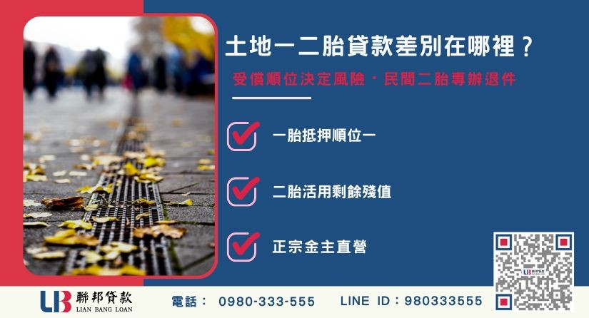 土地一二胎定義與銀行民間申辦門檻比較解析-聯邦貸款金主直營，提供優惠利率0.8%起服務。