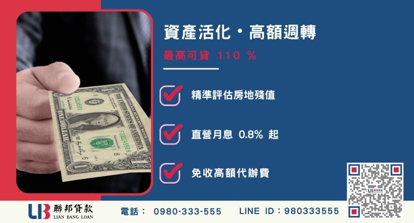 小額證件借款額度成數大突破-聯邦貸款不看個人信用評分，專業評估個人不動產殘值高估。