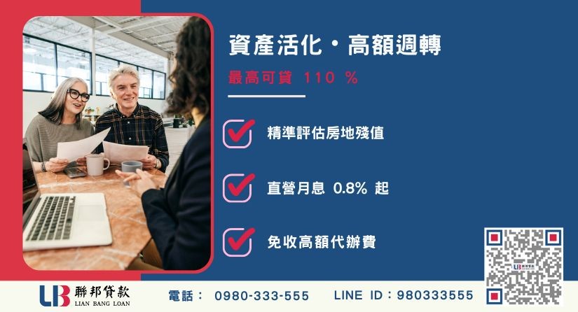 沒財力證明怎麼貸款額度成數大突破-聯邦貸款不看個人信用評分，專業評估個人不動產殘值高估。