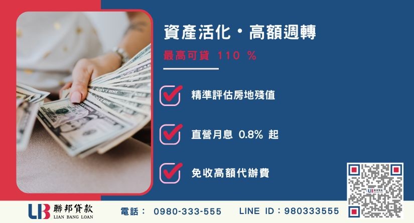 南投代書貸款額度成數大突破-聯邦貸款不看個人信用評分，專業評估個人南投不動產殘值高估。