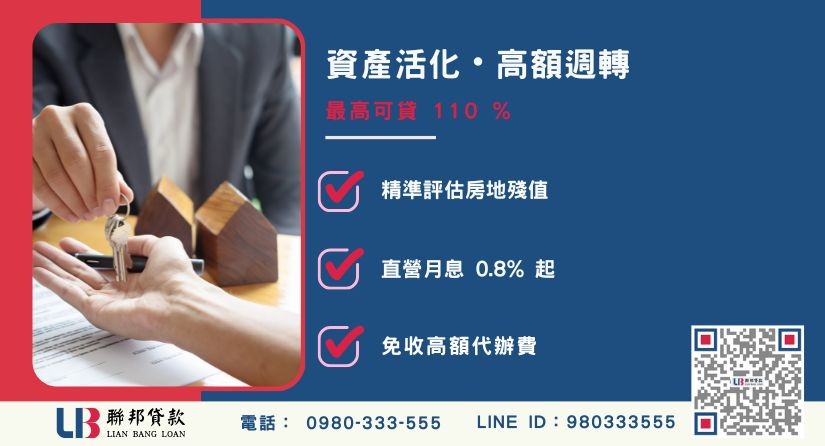 民間貸款風險額度成數大突破-聯邦貸款不看個人信用評分，專業評估個人不動產殘值高估。