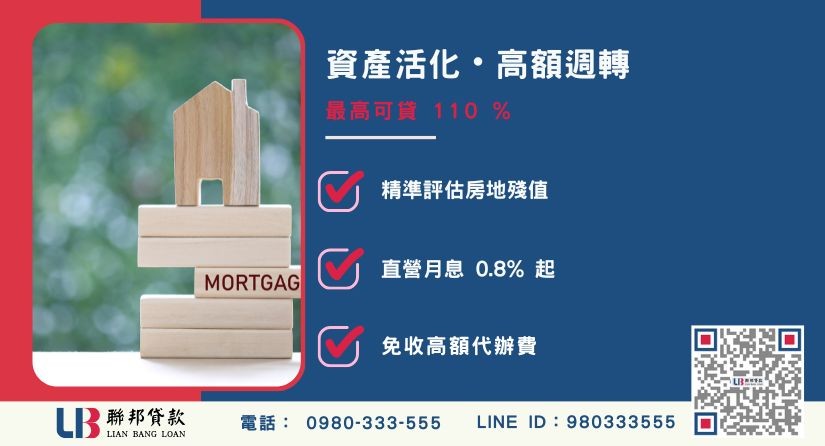 代書貸款利率額度成數大突破 代書貸款利率額度成數大突破-聯邦貸款不看個人信用評分,專業評估個人不動產殘值高估。