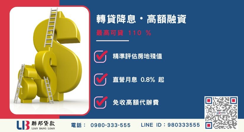 代書借款條件額度成數大突破 代書借款流程額度成數大突破-聯邦貸款不看個人信用評分,專業評估個人不動產與信貸殘值。