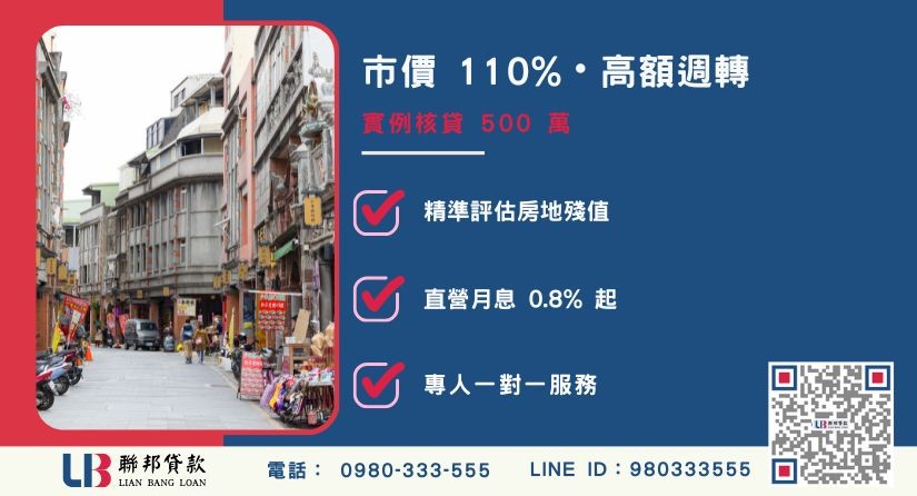 桃園民間代書貸款額度大突破案例 桃園民間代書貸款額度成數大突破-聯邦貸款不看個人信用評分,專業評估桃園房地殘值高估。