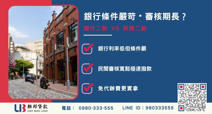 銀行二胎利率與新北民間二胎比較-聯邦貸款金主直營，針對新北土地銀行退件提供極速方案。