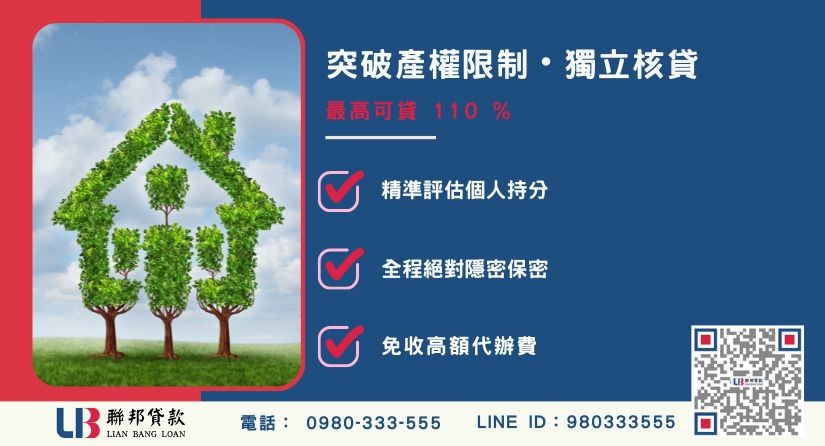 房屋持分貸款申辦銀行退件免驚 房屋部分持分貸款額度成數大突破-聯邦貸款不看個人信用評分,專業評估個人持分殘值。