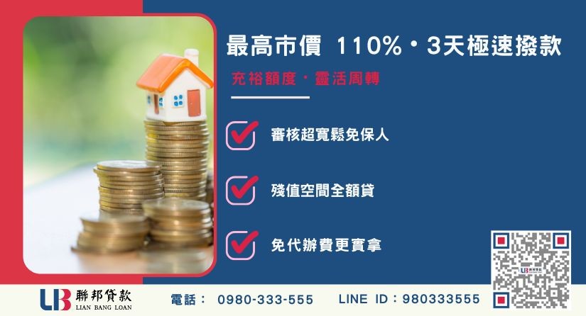台中房屋融資3大特色-聯邦貸款不看個人信用評分，台中房屋土地價值高估。
