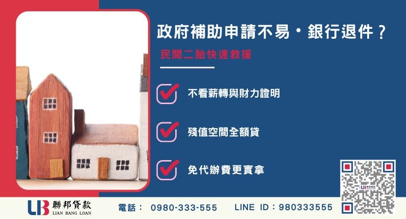 台中房屋貸款政府補助門檻-聯邦貸款不看個人信用評分，台中房屋土地價值高估。