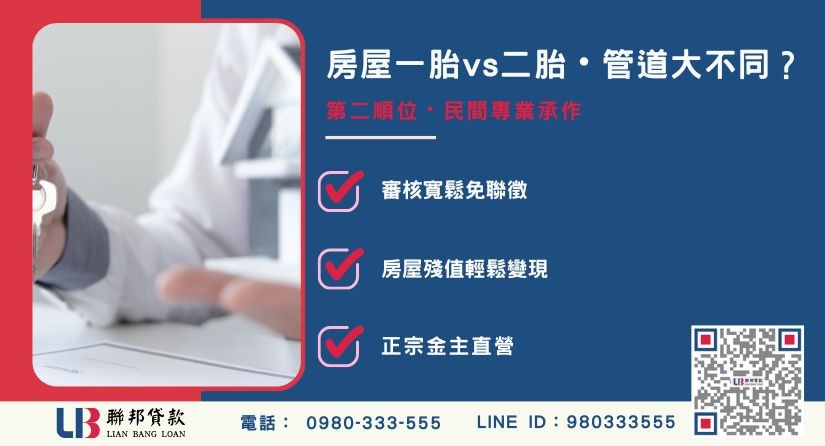 台中房屋一二胎貸款管道差異 台中房屋一二胎貸款管道差異-聯邦貸款金主直營,針對台中房產提供極速方案。