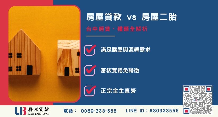 台中房貸種類解析-聯邦貸款金主直營，針對台中房產提供極速方案。