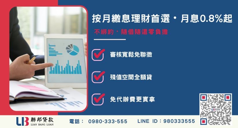 台中代書借款投資理財成功案例-聯邦貸款不看個人信用評分，台中房屋土地價值高估。