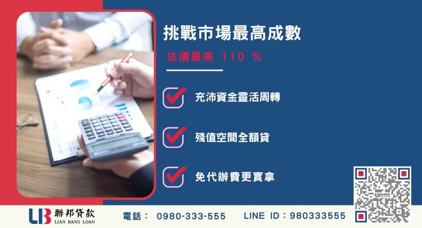 台中房屋融資最高成數-聯邦貸款不看個人信用評分，台中房屋土地價值高估。