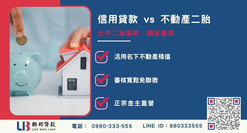 台中二胎借款擔保品種類解析-聯邦貸款金主直營，針對台中房產提供極速方案。