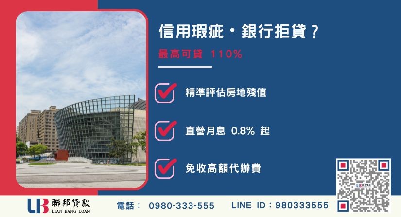 桃園土地借款額度成數大突破-聯邦貸款不看個人信用評分，專業評估桃園房地殘值高估。