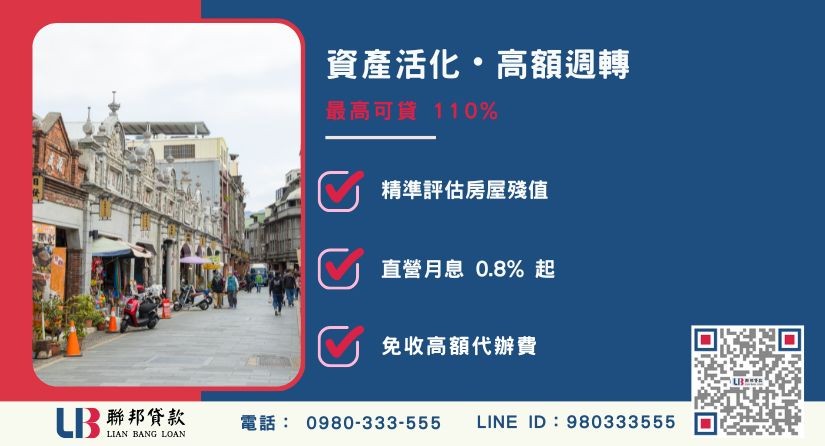 lianbang-taoyuan-second-loan-67-02 桃園房屋二胎貸款額度成數大突破-聯邦貸款不看個人信用評分,專業評估桃園房地殘值高估。