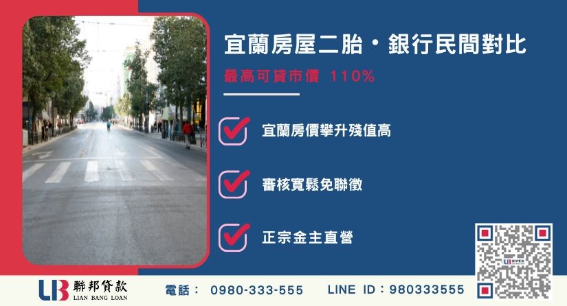 宜蘭房屋二胎貸款管道與銀行民間差異對比-聯邦貸款金主直營，提供優惠利率0.8%起服務。