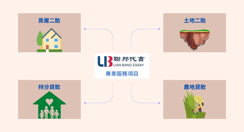 信用瑕疵怎麼貸款？有推薦的快速貸款辦法嗎？