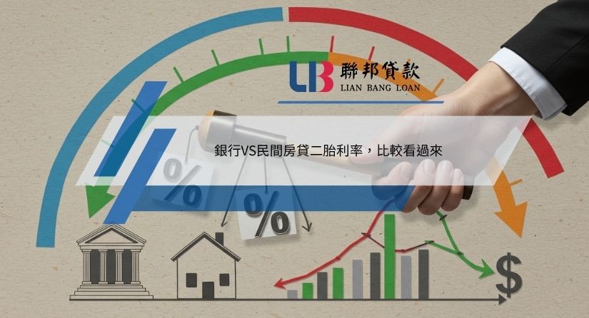銀行VS民間房貸二胎利率，比較看過來
